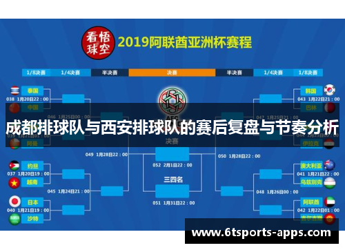 成都排球队与西安排球队的赛后复盘与节奏分析
